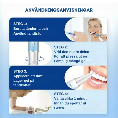 GumRelief™ | Lindrar tandkött & gerödning snabbt och effektivt